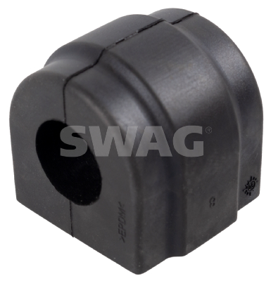 Ulożenie priečneho stabilizátora SWAG
